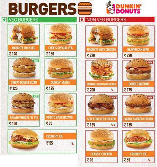 Dunkin-Donuts-Menu-Burgers.jpg